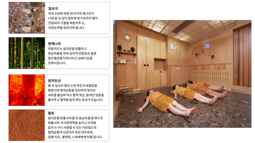 수원 내몸사랑한의원 체온면역온열실 전신 온열관리 공간