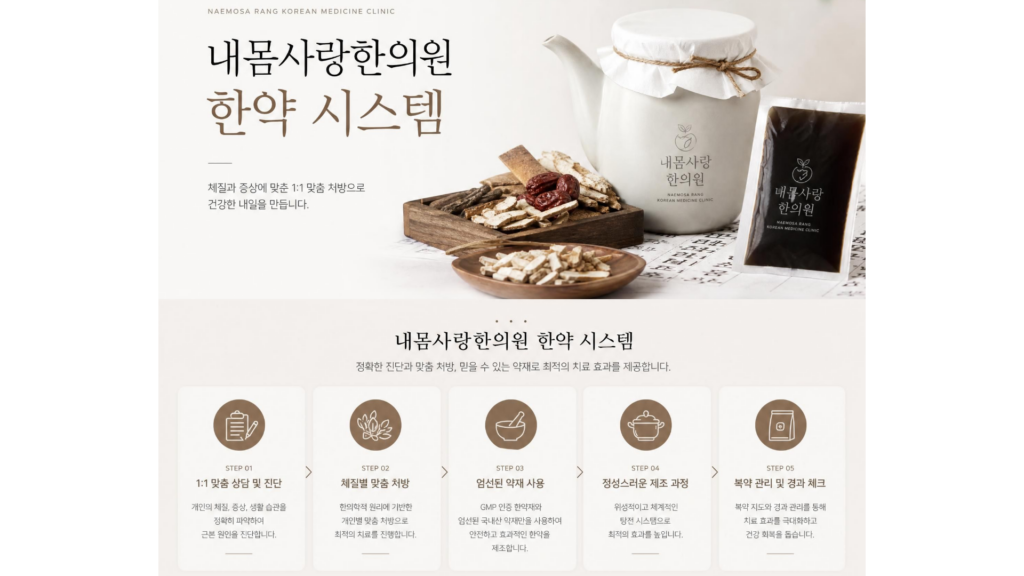 수원 한약 내몸사랑한의원의 한약시스템